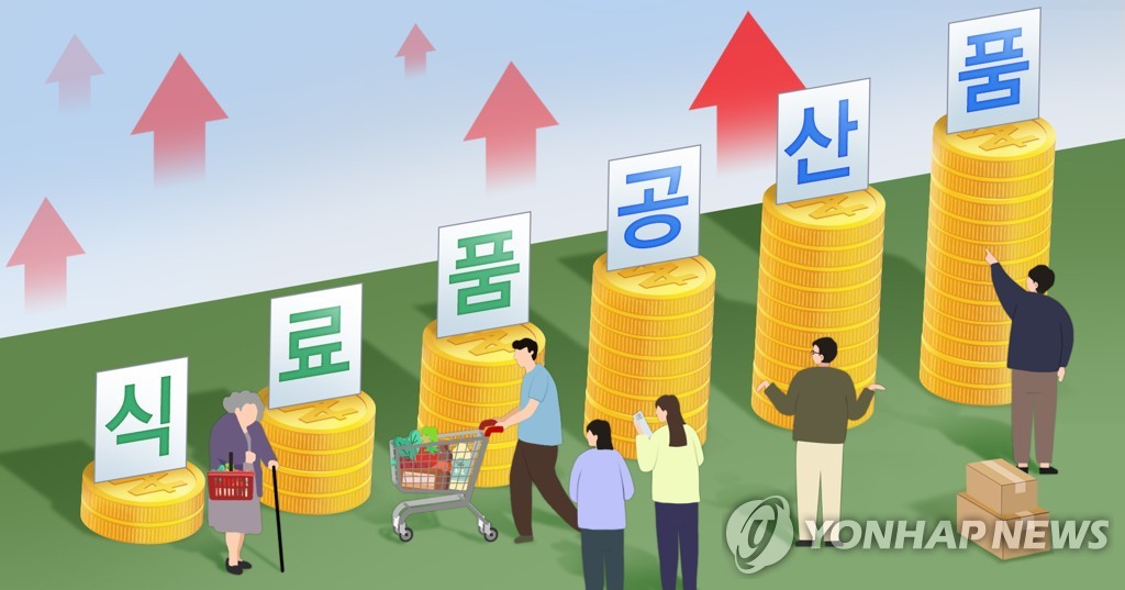 기재부 "농축산물·공공요금 등 민생물가 안정 최우선 정책목표"