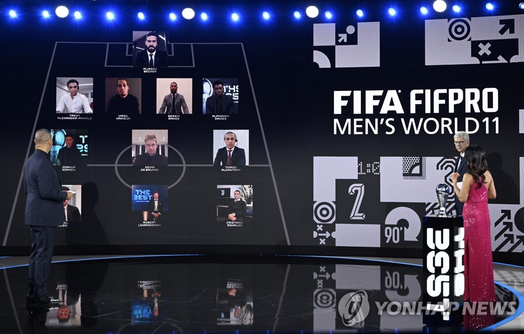 FIFA-FIFPro 베스트11 후보 23명씩 발표…손흥민·지소연 제외