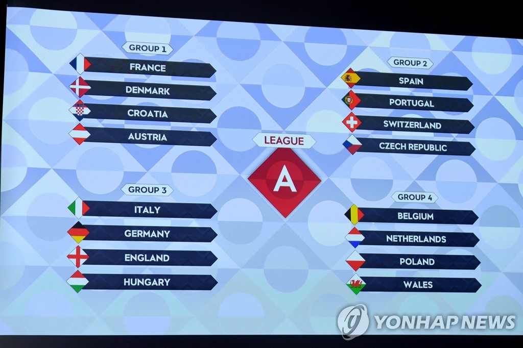 이탈리아·잉글랜드·독일 Uefa 네이션스리그서 죽음의 조 | 한국경제