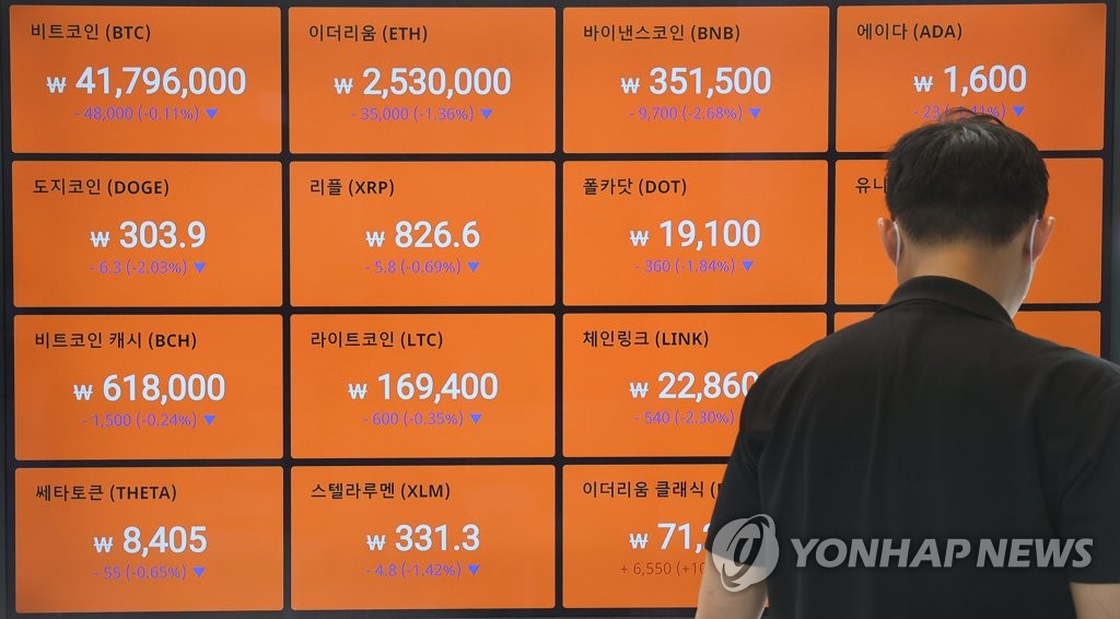 [2022전망] 코스피 '박스피' 벗어날까