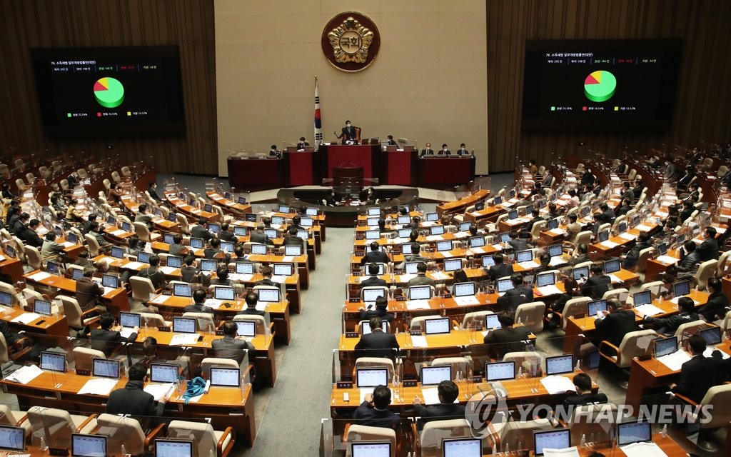 국회, 내일 오전 내년도 예산안 처리…법정시한 넘겨