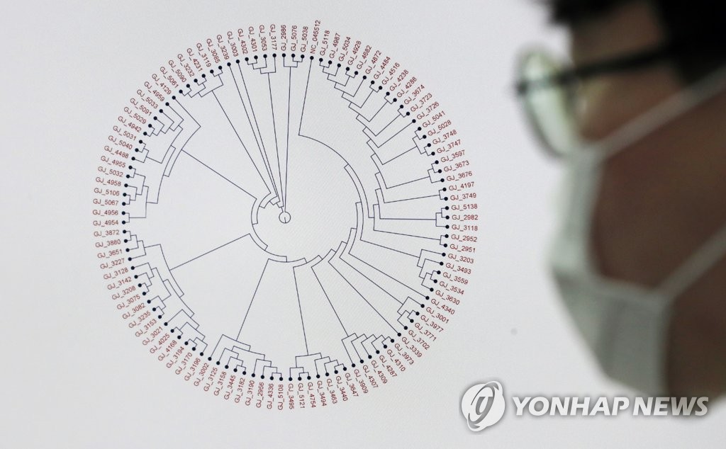 국내 오미크론 감염자 하루새 49명 급증…국내서도 우세종 되나(종합)