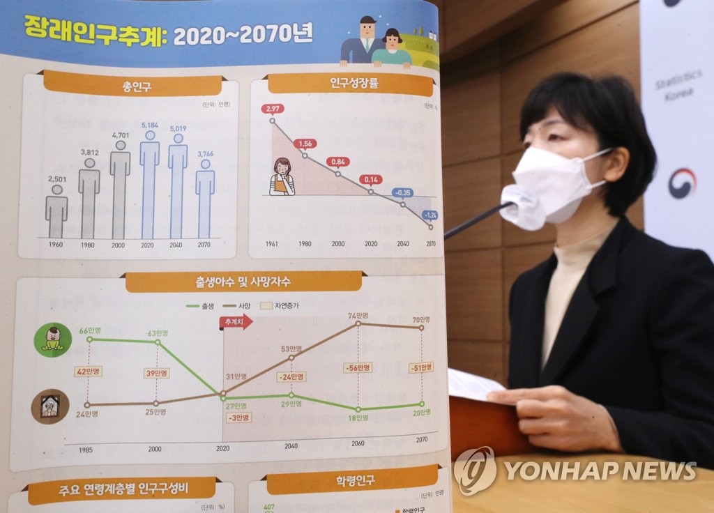한국 인구 올해 첫 감소…인구절벽 시계 8년 빨라진다