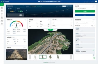 현대건설, 무인드론·스마트글래스 활용해 현장관리