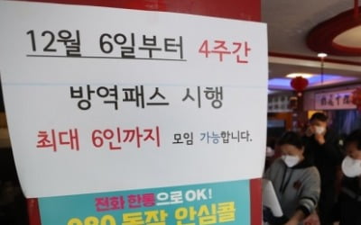 내일부터 수도권 6명·비수도권 8명 제한…식당·카페 방역패스