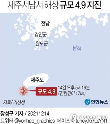 제주 서귀포 인근 해역서 4.9 지진…"제주 전역서 큰 진동"(종합2보)