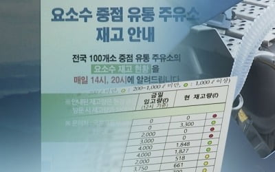 내년부터 온라인 쇼핑몰에서도 요소수 산다…구매량 제한도 해제