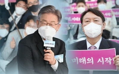 고개숙인 이재명·윤석열…'사과 정국'에 요동치는 대선판