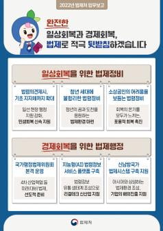 청년 실무경력 인정 범위 넓어진다…AI 법령정보 검색 도입