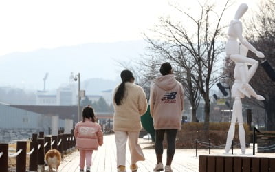 [오늘날씨] 전국 대부분 지역 비교적 '포근'…미세먼지는 '나쁨