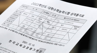 "친구들은 대학 지원 준비하는데…" 초유의 사태에 재수생 '눈물'[이슈+]