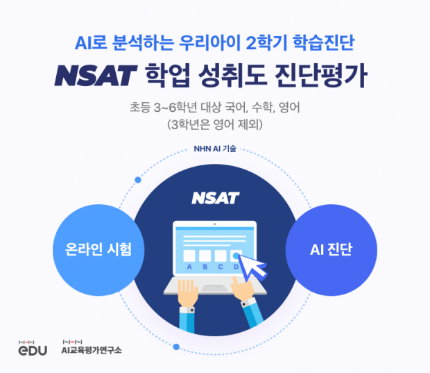 NHN에듀, 2학기 학습점검 위한 ‘NSAT’ 학업 성취도 진단평가 무료 실시