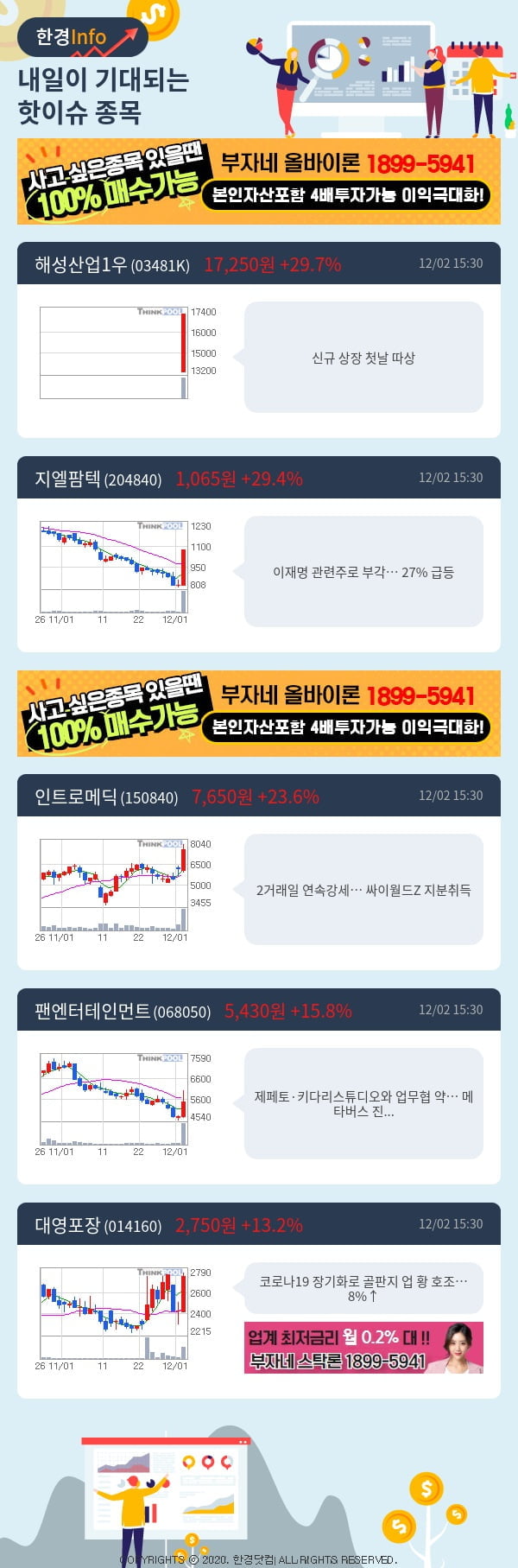 [핫클릭]내일이 기대되는 핫이슈 종목