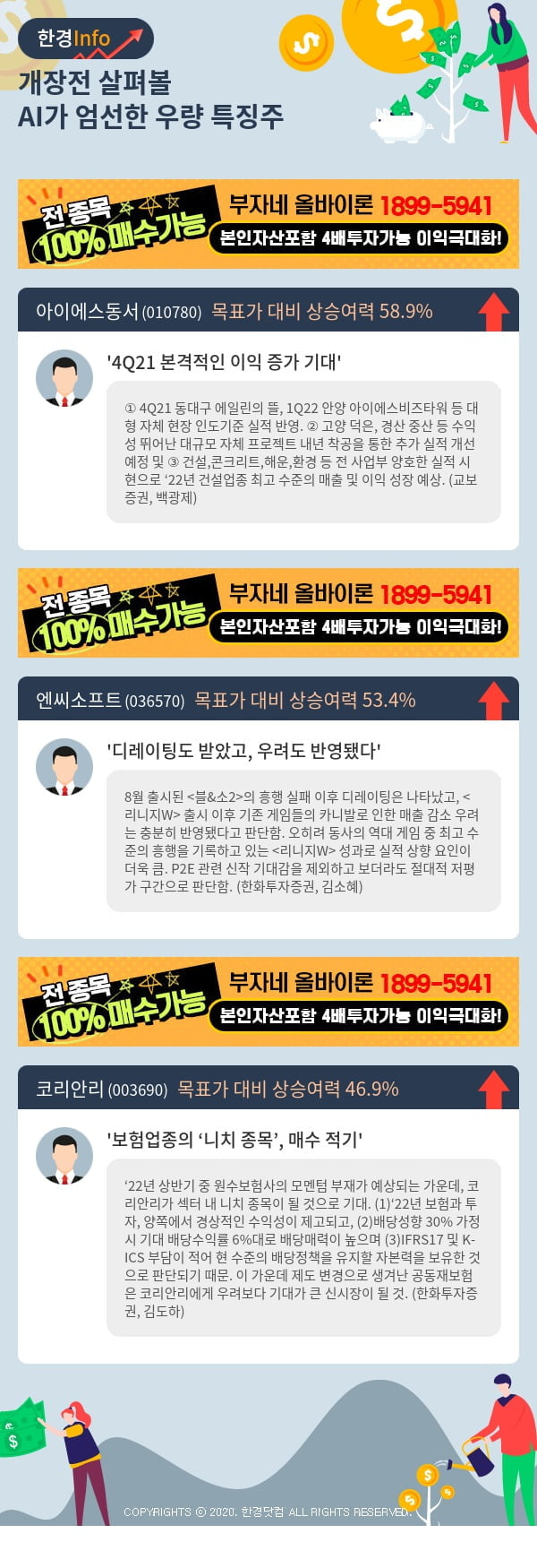 [핫클릭]개장전 살펴볼 AI가 엄선한 우량 특징주