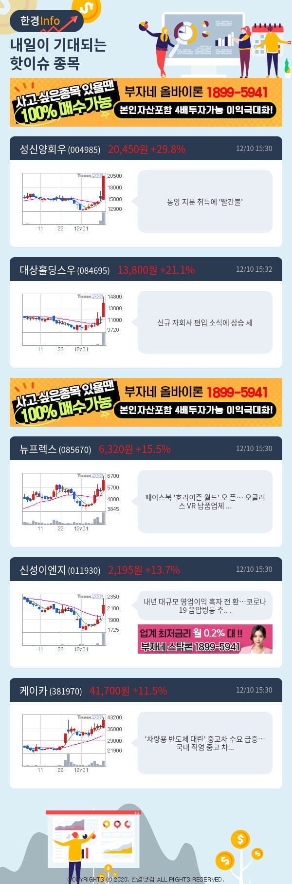 [핫클릭]내일이 기대되는 핫이슈 종목