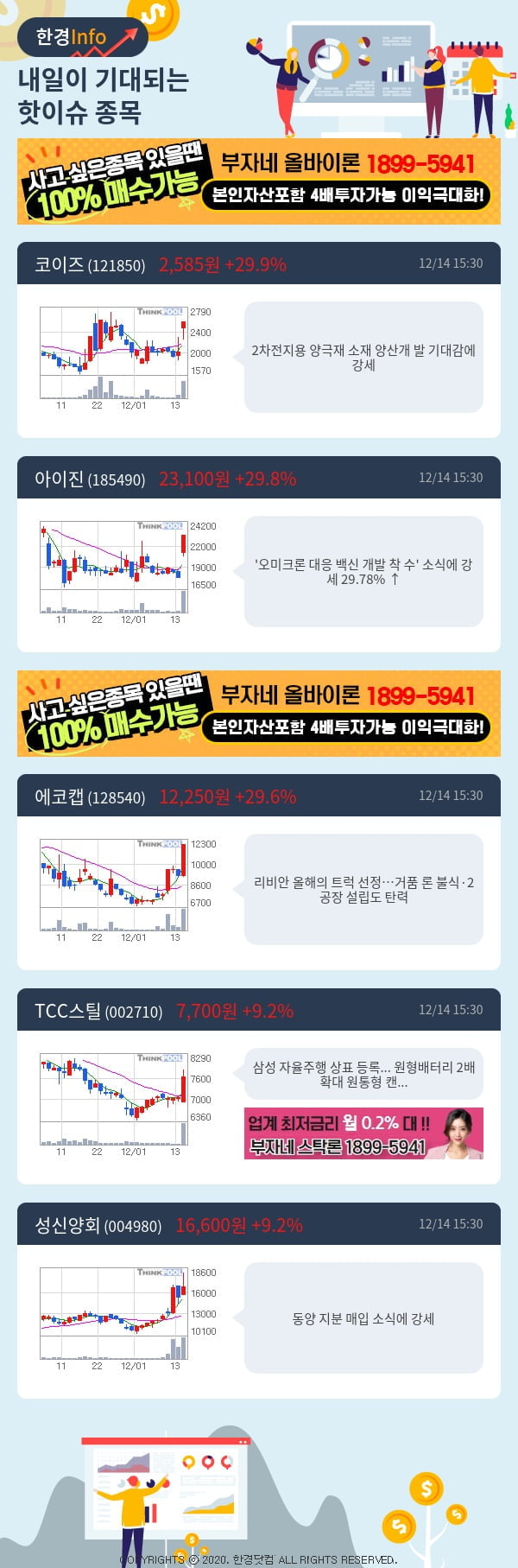 [핫클릭]내일이 기대되는 핫이슈 종목