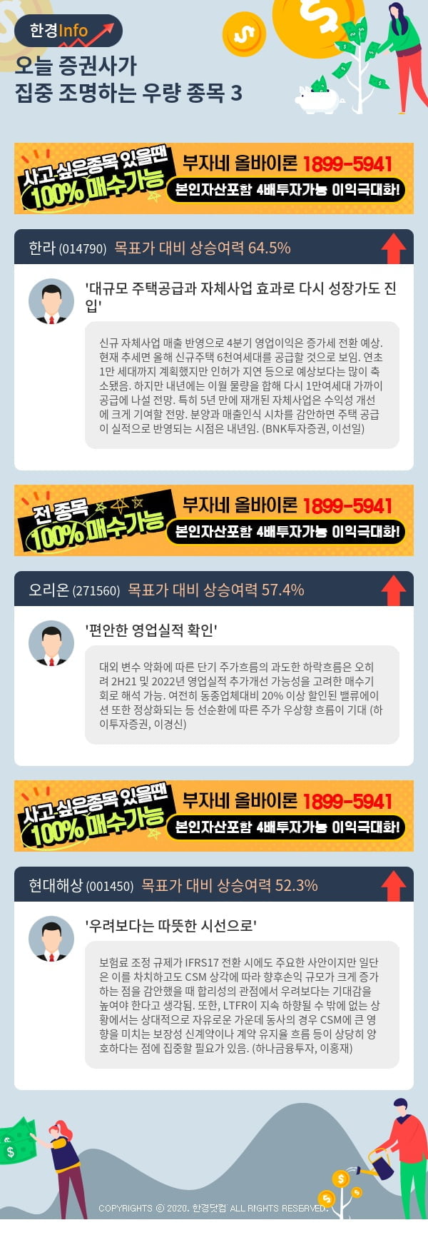 [핫클릭]오늘 증권사가 집중 조명하는 우량 종목 3