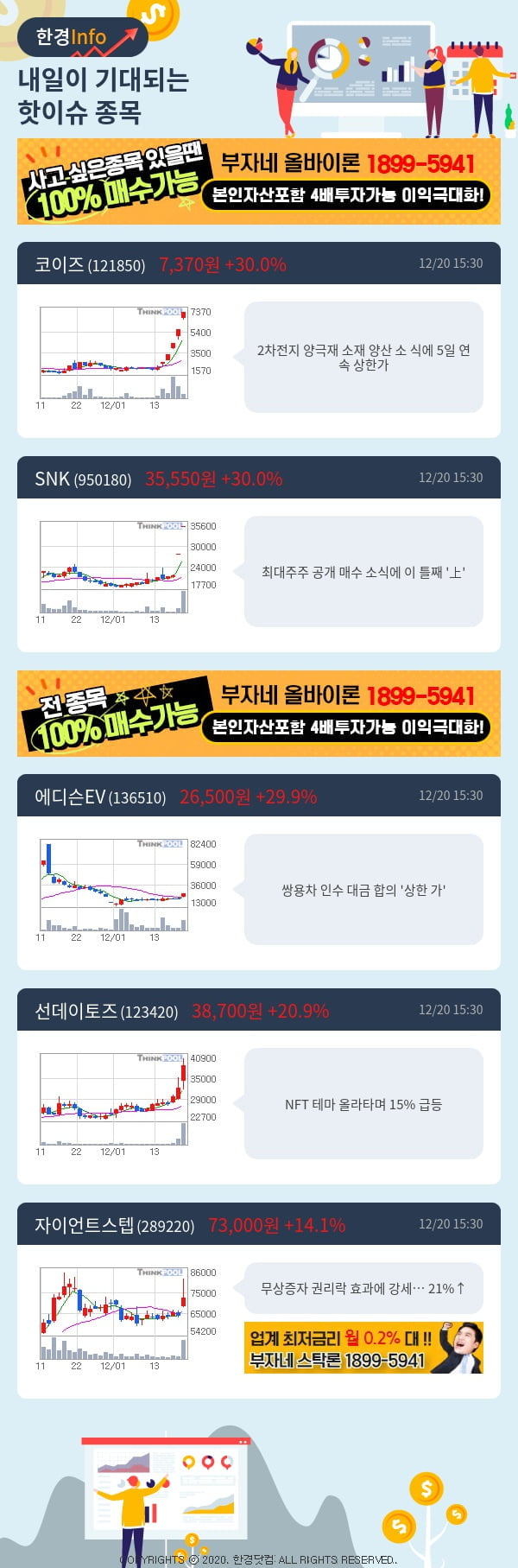 [핫클릭]내일이 기대되는 핫이슈 종목