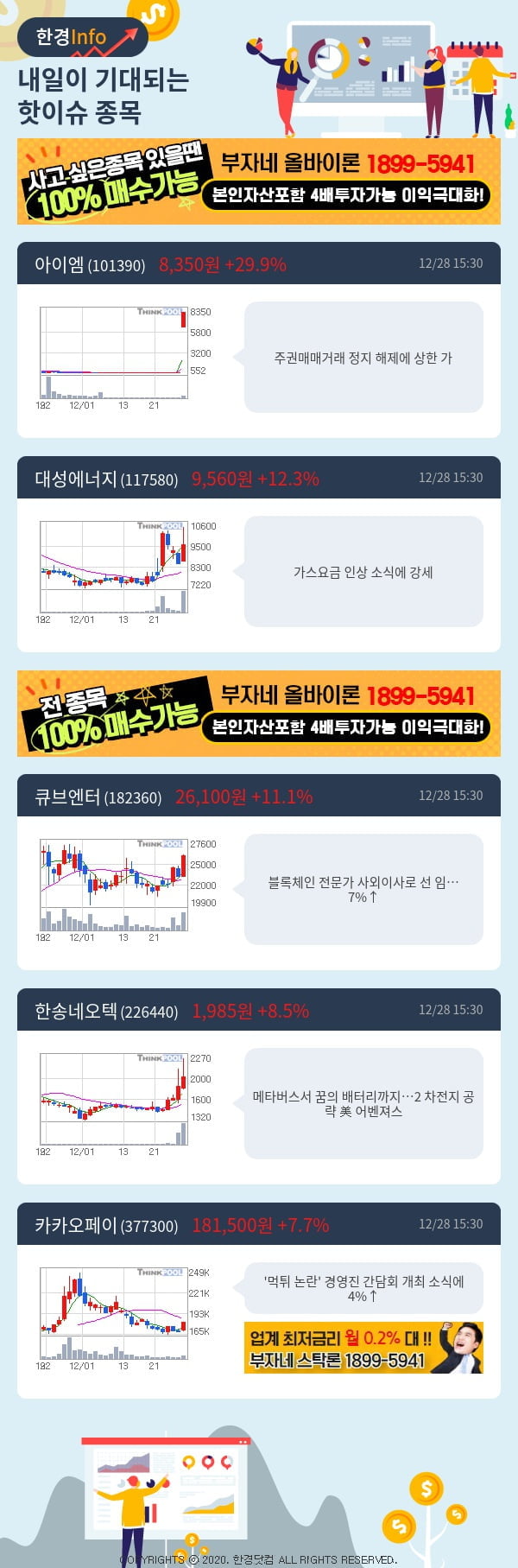 [핫클릭]내일이 기대되는 핫이슈 종목