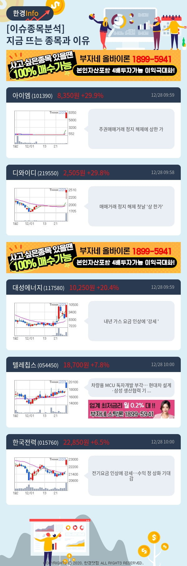 [핫클릭]이슈종목분석-지금 뜨는 종목과 그 이유는?