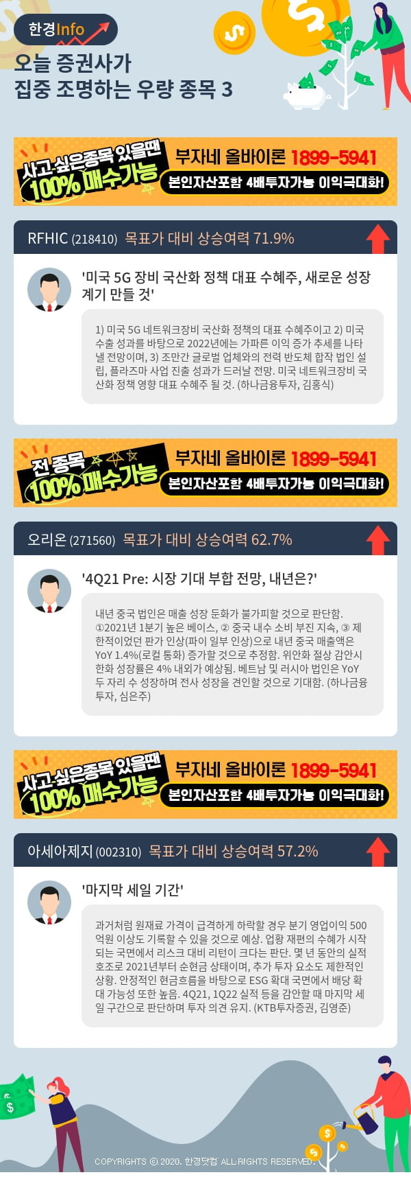 [핫클릭]오늘 증권사가 집중 조명하는 우량 종목 3