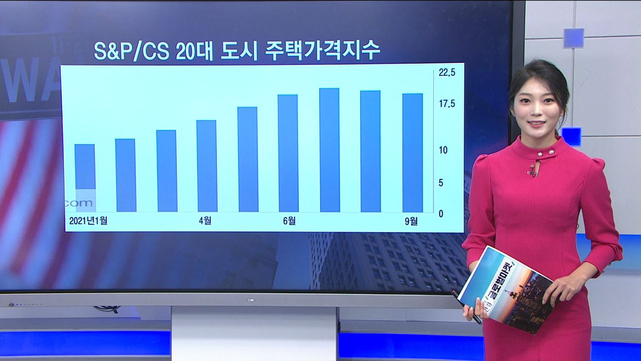 주간 증시 일정 체크 포인트...10월 주택가격지수