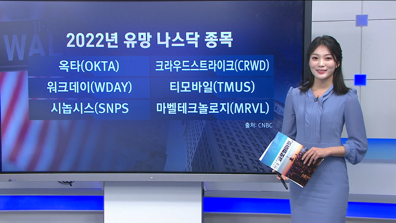 월가 선정 2022 나스닥·다우 기대주