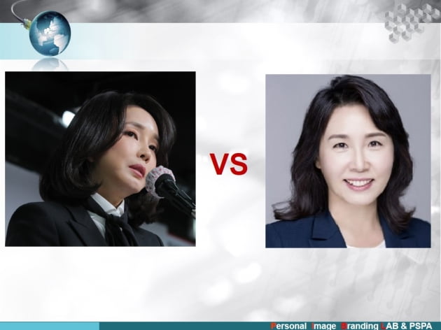 [박영실 칼럼] 대선 후보 부인의 단발 이미지 메이킹 : 김건희 VS 김혜경