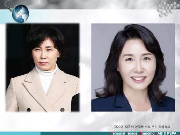 [박영실 칼럼] 대선 후보 부인의 단발 이미지 메이킹 : 김건희 VS 김혜경