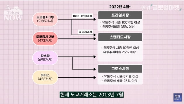 유니클로의 추락…日 최고 부자도 바꿨다 [정영효의 일본산업 분석]