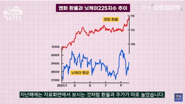 유니클로의 추락…日 최고 부자도 바꿨다 [정영효의 일본산업 분석]