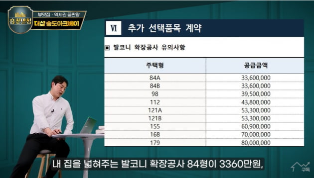 서울사람·1주택자도 노려야 할 '4억 로또' 꿀단지 [집코노미TV]