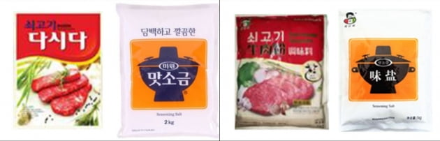 왼쪽은 한국기업 제품, 오른쪽은 중국 짝품 제품. 자료=한국식품산업협회