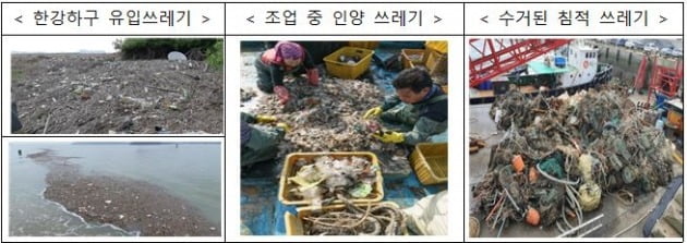 인천시 해양 쓰레기. 인천시 제공