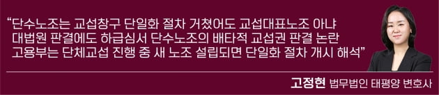 배타적 단체교섭권·개별교섭 요구권…단수노조의 권리는 어디까지?