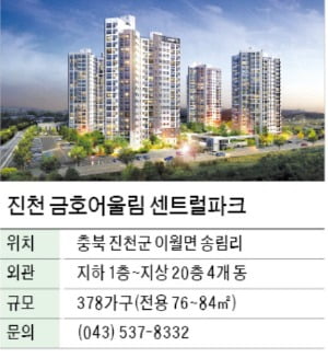 진천 금호어울림 센트럴파크, 수도권 내륙선 수혜 '숲세권 아파트'