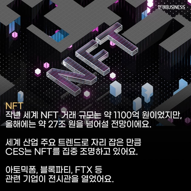 [카드뉴스]CES 2022 핵심 테마는 '푸드테크', '우주 기술', 'NFT' 전시 주제 확대되며 CES에 처음 등장