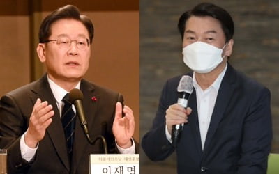 尹과 安 단일화한다면...윤석열 32.7% vs 안철수 43.5%