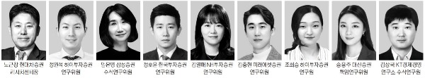 "AI·로보틱스·메타버스 뒤섞여…융복합 기술빅뱅 일어나고 있다"