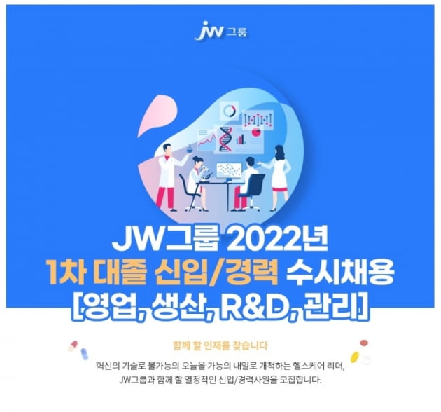 JW그룹, 2022년 첫 신입·경력사원 수시채용 실시