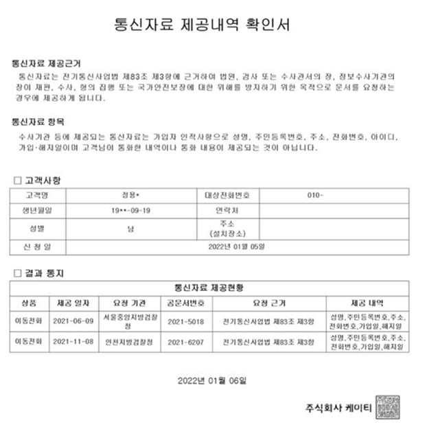 '미안하다 고맙다'던 정용진도 당했다…검찰 2차례 통신조회 