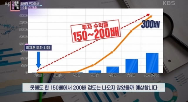 사진=KBS2 '연중 라이브' 캡처