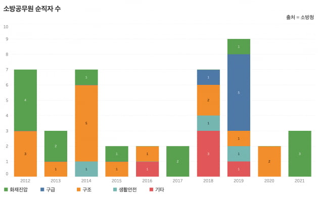 출처=신현보 한경닷컴 기자