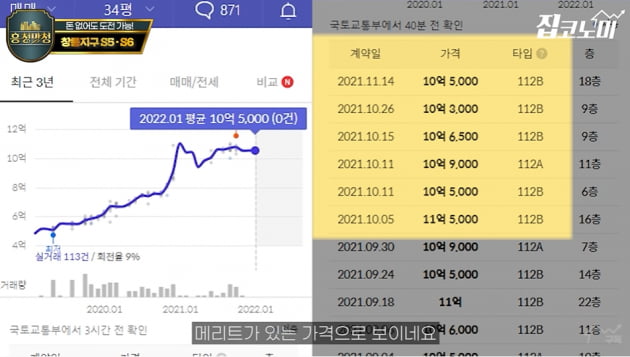 돈 없어도 청약하세요…GTX역에 딱 붙은 '5억 로또' 단지 [집코노미TV]