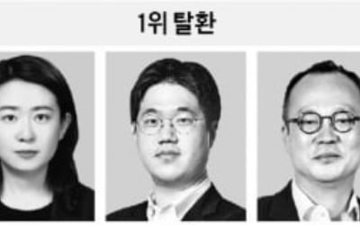 '베스트 애널리스트' 이승훈·유명간·이화진 첫 1위…베스트 증권사는 NH