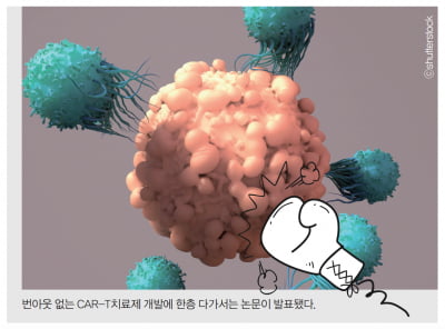 [과학에서 산업찾기] ‘킴리아’의 아버지 칼 준 교수, CAR-T 번아웃 막을 방법 찾았다