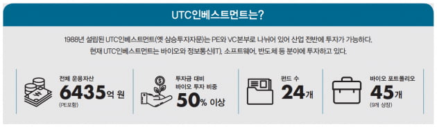 [투자 고수 열전] 김승용 UTC인베스트먼트 이사 “잠재력 높은 기업은 성공 스토리가 나온다”