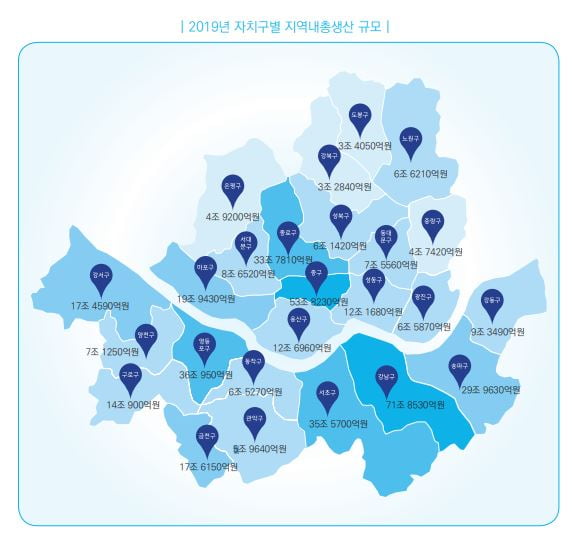 2019년 자치구별 지역내총생산 규모 사진=서울시