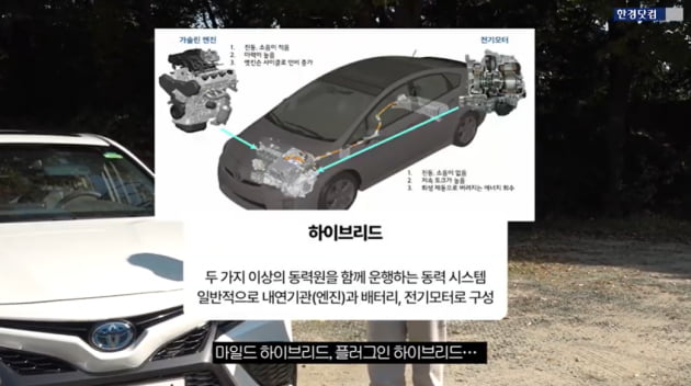 요즘 대세라는데…'마일드 하이브리드' 그게 뭔가요? [車모저모]