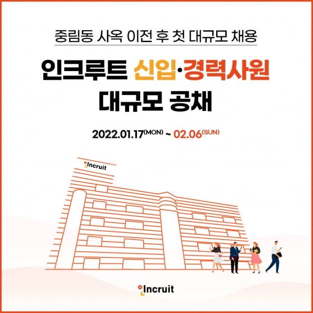 인크루트 올 상반기 신입·경력사원 두 자릿수 채용···신입 합격 시 150만원 정착지원금 지급 